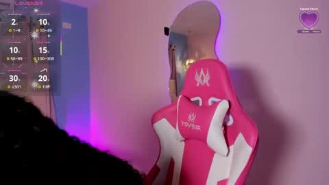 Snapshot of lou_22_ chatting on 6, 3, 2026 Lou online show from 6, 3, 2026