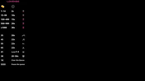 Emma online show from 28, 11, 2025