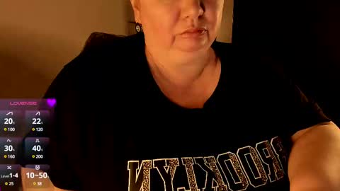 Anelana online show from 18, 2, 2025