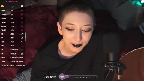 Snapshot of lovelylittlelucyy chatting on 20, 2, 2025 lovelylittlelucyy online show from 20, 2, 2025