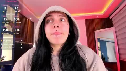 Sofia  online show from 25, 2, 2025