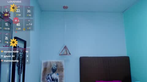 Snapshot of lucycooke chatting on 11, 2, 2025 L U C Y online show from 11, 2, 2025