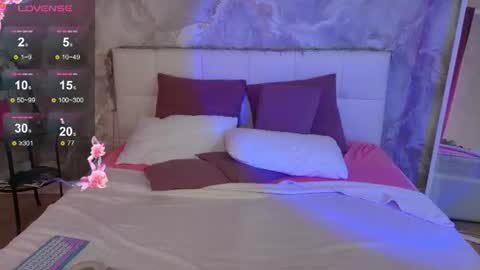 Snapshot of lucyhornydoll chatting on 2, 7, 2026 Lucy online show from 2, 7, 2026