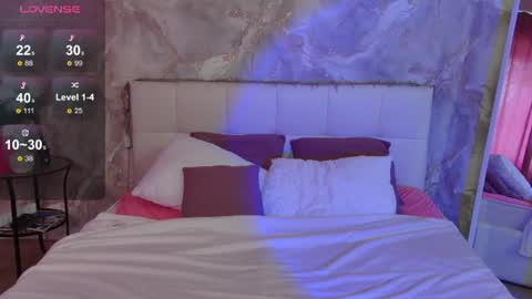 Snapshot of lucyhornydoll chatting on 20, 7, 2026 Lucy online show from 20, 7, 2026
