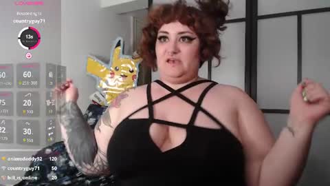 Snapshot of lucylynx chatting on 5, 8, 2026 Lucy Lynx online show from 5, 8, 2026
