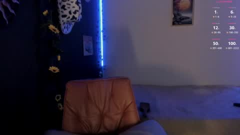 Fansly lucymagical - Insta lucymagic22 - OF lucymagical - X lucymagical21 online show from 4, 5, 2026