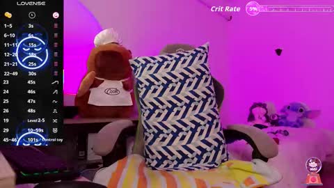 Snapshot of lukaforge chatting on 16, 3, 2026 lukaforge online show from 16, 3, 2026