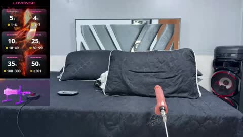 lukedavis_15 online show from 7, 6, 2026
