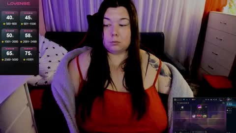 Ness  online show from 4, 3, 2025