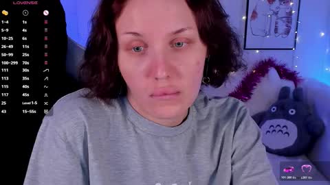 your sweet Liana online show from 10, 1, 2026