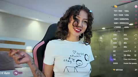 Snapshot of lyahaven chatting on 18, 2, 2025 Lya Haven online show from 18, 2, 2025