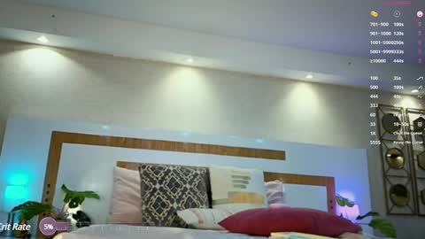 Snapshot of lyahaven chatting on 21, 2, 2025 Lya Haven online show from 21, 2, 2025