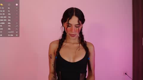 lzzyink online show from 7, 5, 2026
