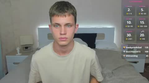 Snapshot of m0neyken_ chatting on 20, 7, 2026 m0neyken_ online show from 20, 7, 2026