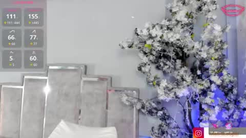 Snapshot of maaracooper chatting on 6, 7, 2026 Maraacooper online show from 6, 7, 2026
