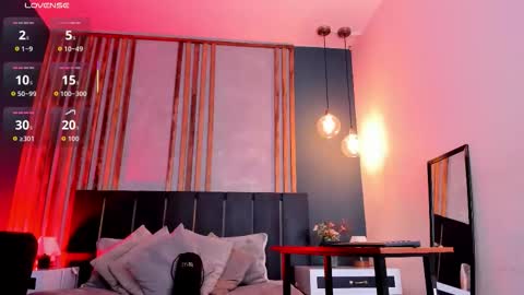 Snapshot of madameee_xx chatting on 19, 3, 2026 Madame online show from 19, 3, 2026