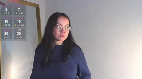 Snapshot of madisonrogers1 chatting on 6, 1, 2026 Madison Rogers online show from 6, 1, 2026