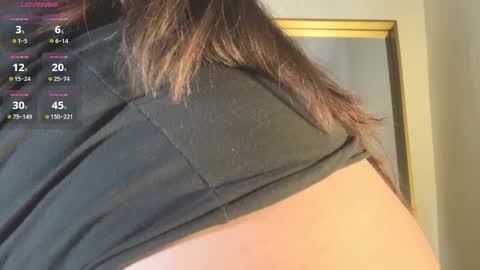 Snapshot of madisonrogers1 chatting on 22, 2, 2026 Madison Rogers online show from 22, 2, 2026