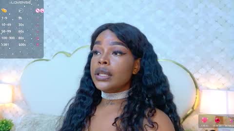 Madisson Lopez online show from 15, 2, 2026