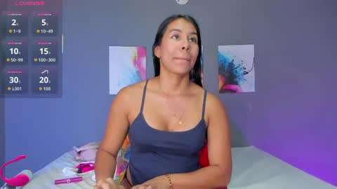Snapshot of madissonshakur19 chatting on 11, 7, 2026 Madi online show from 11, 7, 2026