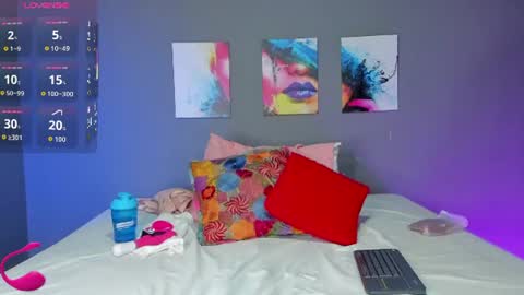 Snapshot of madissonshakur19 chatting on 28, 7, 2026 Madi online show from 28, 7, 2026