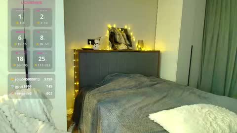 Madlen online show from 15, 3, 2026