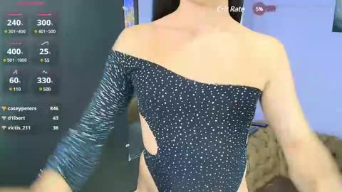 maeve_wilde online show from 21, 2, 2025