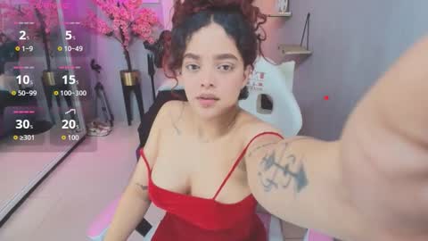 Snapshot of maggy_t18 chatting on 8, 2, 2026 Maggy online show from 8, 2, 2026