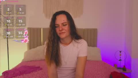 Snapshot of magic_bunnyy chatting on 22, 3, 2026 Milly online show from 22, 3, 2026