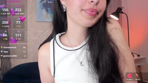Snapshot of magic_fernanda chatting on 4, 12, 2024 Fer online show from 4, 12, 2024