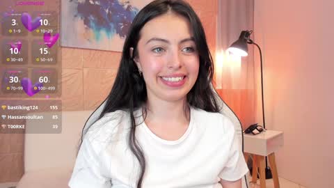 Snapshot of magic_fernanda chatting on 17, 1, 2025 Fer online show from 17, 1, 2025