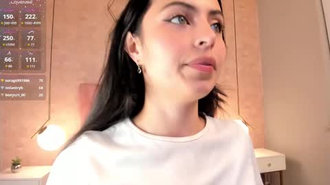 Snapshot of magic_fernanda chatting on 6, 3, 2025 Fer online show from 6, 3, 2025