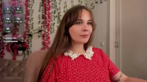 Snapshot of makima_lee chatting on 5, 10, 2025 Makima online show from 5, 10, 2025