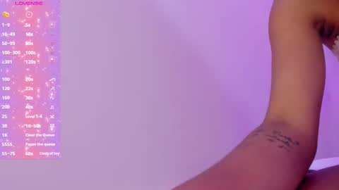 Malu online show from 15, 3, 2026