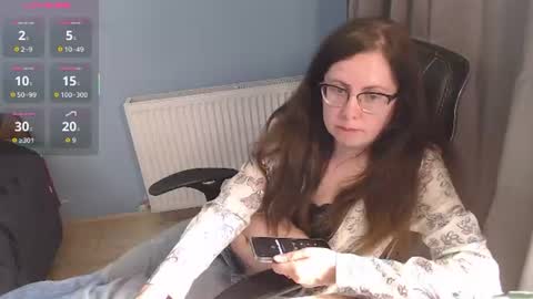 mandarinka28 online show from 18, 6, 2026