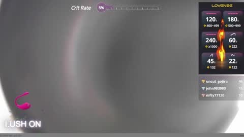 Snapshot of mapetitebite chatting on 5, 3, 2025 Misterforyou online show from 5, 3, 2025