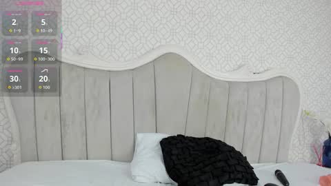 Marcela Cortes online show from 29, 10, 2025