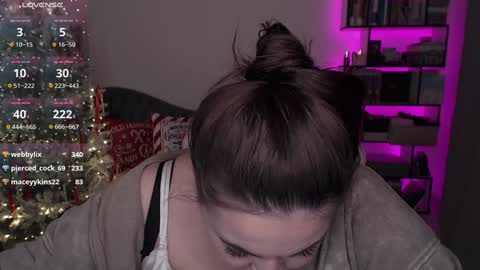 Snapshot of mari_moore7 chatting on 15, 12, 2024 mari moore online show from 15, 12, 2024