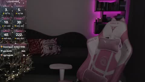 Snapshot of mari_moore7 chatting on 24, 12, 2024 mari moore online show from 24, 12, 2024