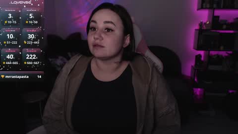 Snapshot of mari_moore7 chatting on 5, 1, 2025 mari moore online show from 5, 1, 2025