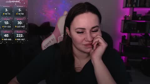 Snapshot of mari_moore7 chatting on 7, 1, 2025 mari moore online show from 7, 1, 2025