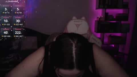 Snapshot of mari_moore7 chatting on 2, 3, 2025 mari moore online show from 2, 3, 2025