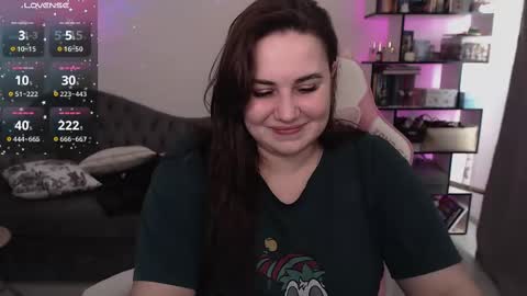 Snapshot of mari_moore7 chatting on 7, 3, 2025 mari moore online show from 7, 3, 2025