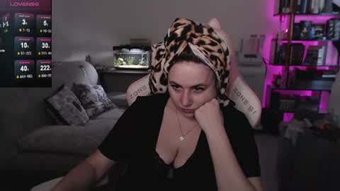 mari moore online show from 8, 6, 2026