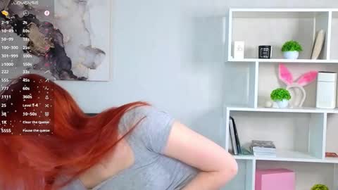 My name is Molly this is my first day online show from 18, 3, 2026