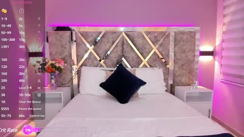 Martina Garcia online show from 14, 1, 2025