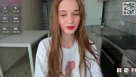 Snapshot of mary_meys chatting on 12, 5, 2026 Mary Mey online show from 12, 5, 2026