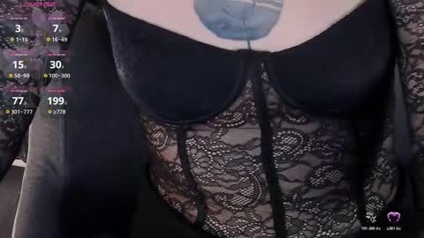 Snapshot of maya___muse chatting on 6, 3, 2026 Maya online show from 6, 3, 2026