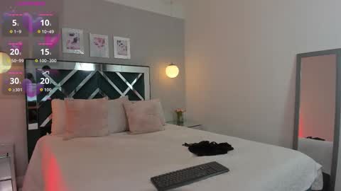 Melody online show from 1, 12, 2025