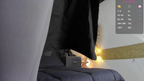 MeganFOXXI  online show from 5, 3, 2026